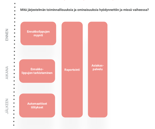 Näyttökuva 2025-03-04 kello 9.56.54